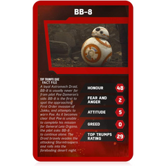 Top Trumps Card Game - Star Wars The Force Awakens