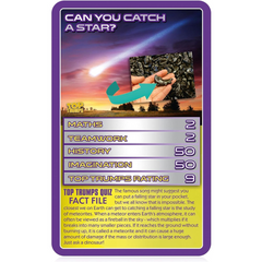 Top Trumps Card Game - Peculiar Problems