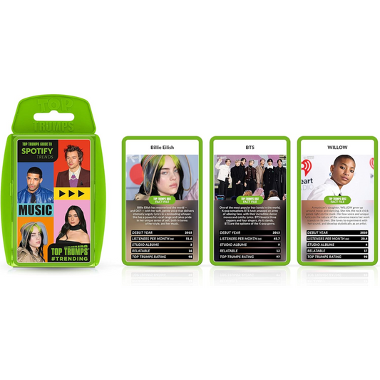 Top Trumps Card Game - Spotify Trends