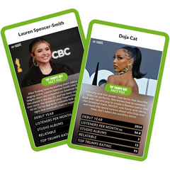 Top Trumps Card Game - Spotify Trends