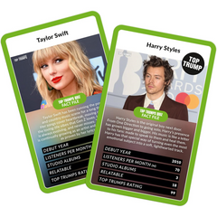 Top Trumps Card Game - Spotify Trends