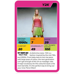 Top Trumps Card Game - Guide To Fashion Trends