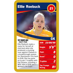 Top Trumps Womens European Football Champions Specials Card Game English Edition